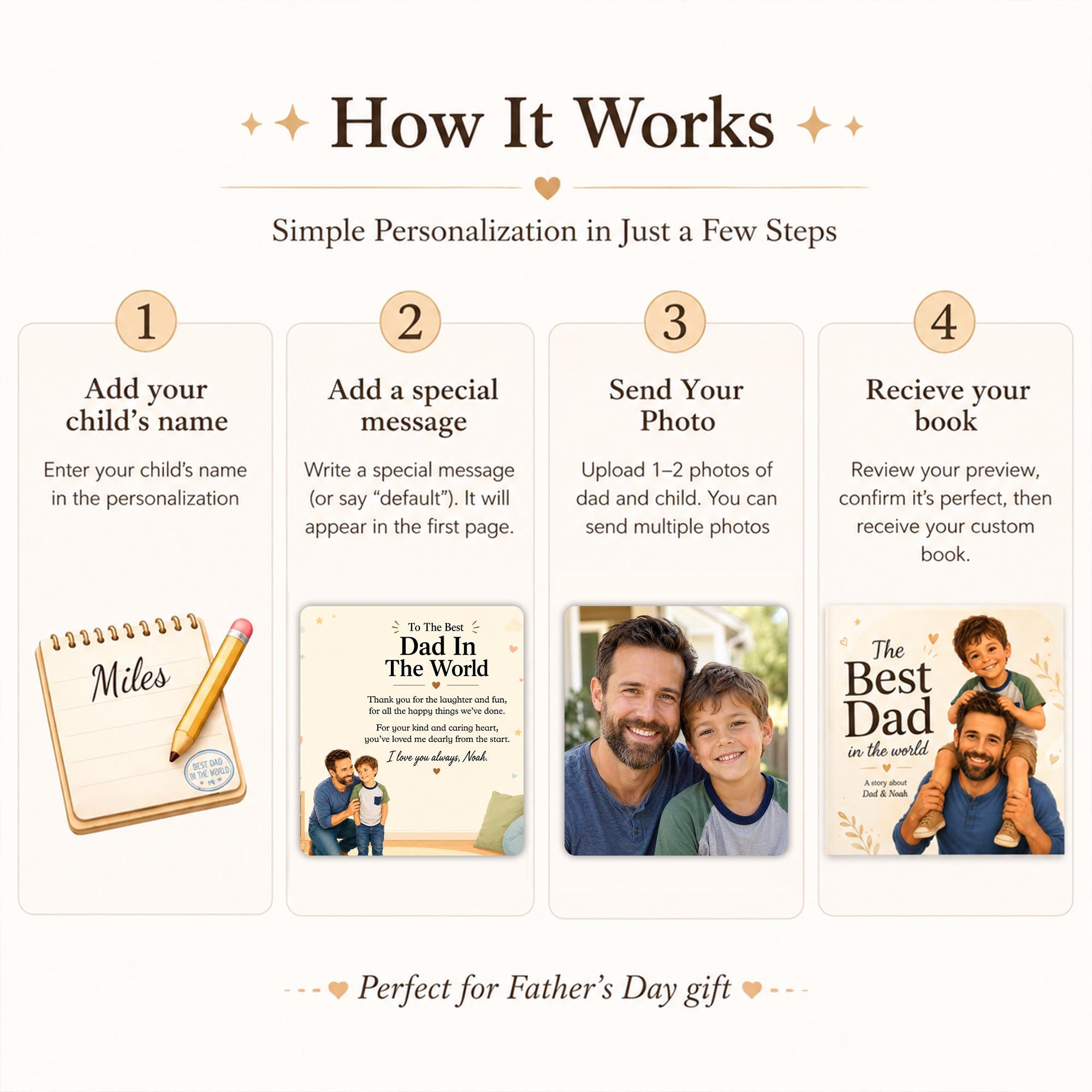Personalized Dad and Child Story Book