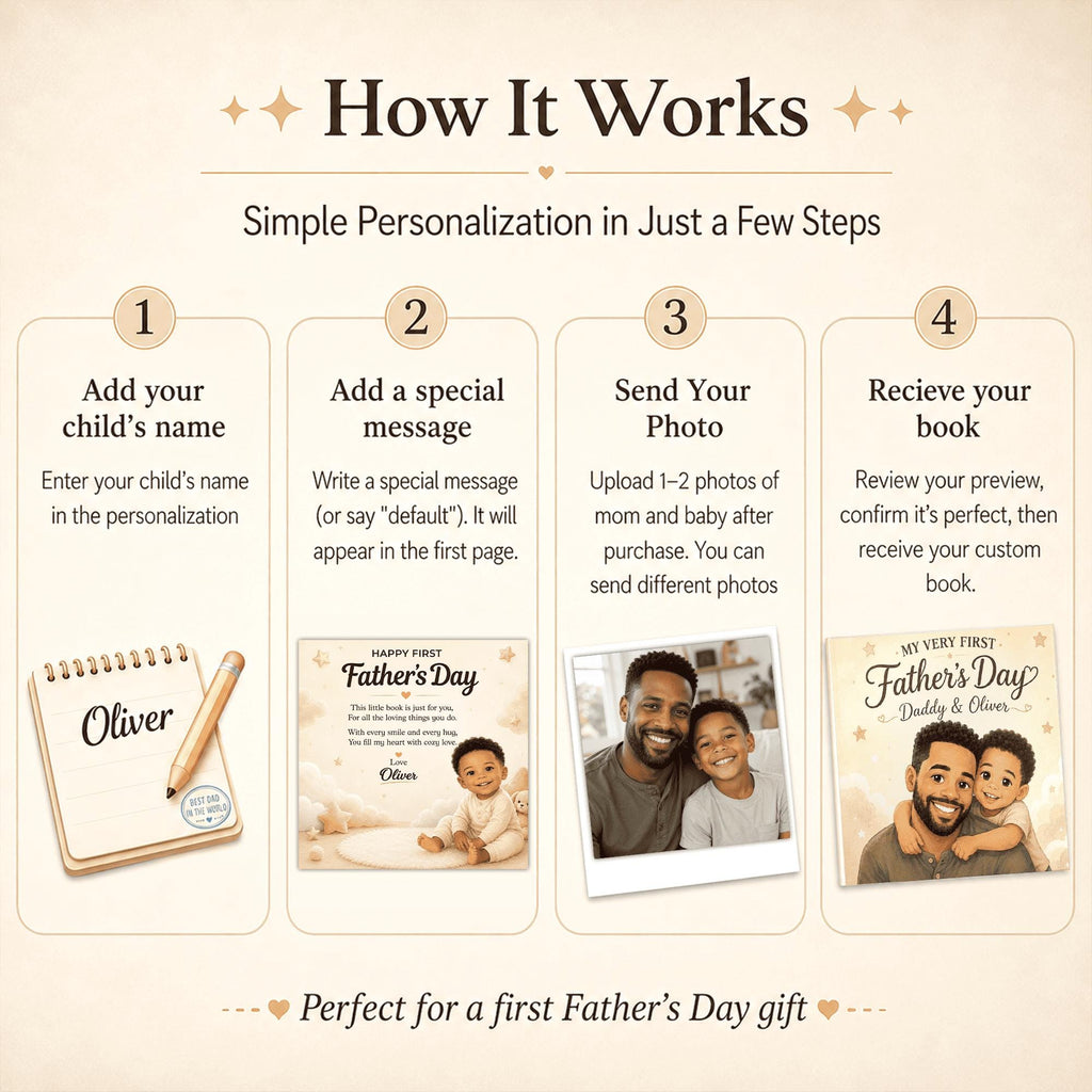 Personalized Dad and Child Storybook