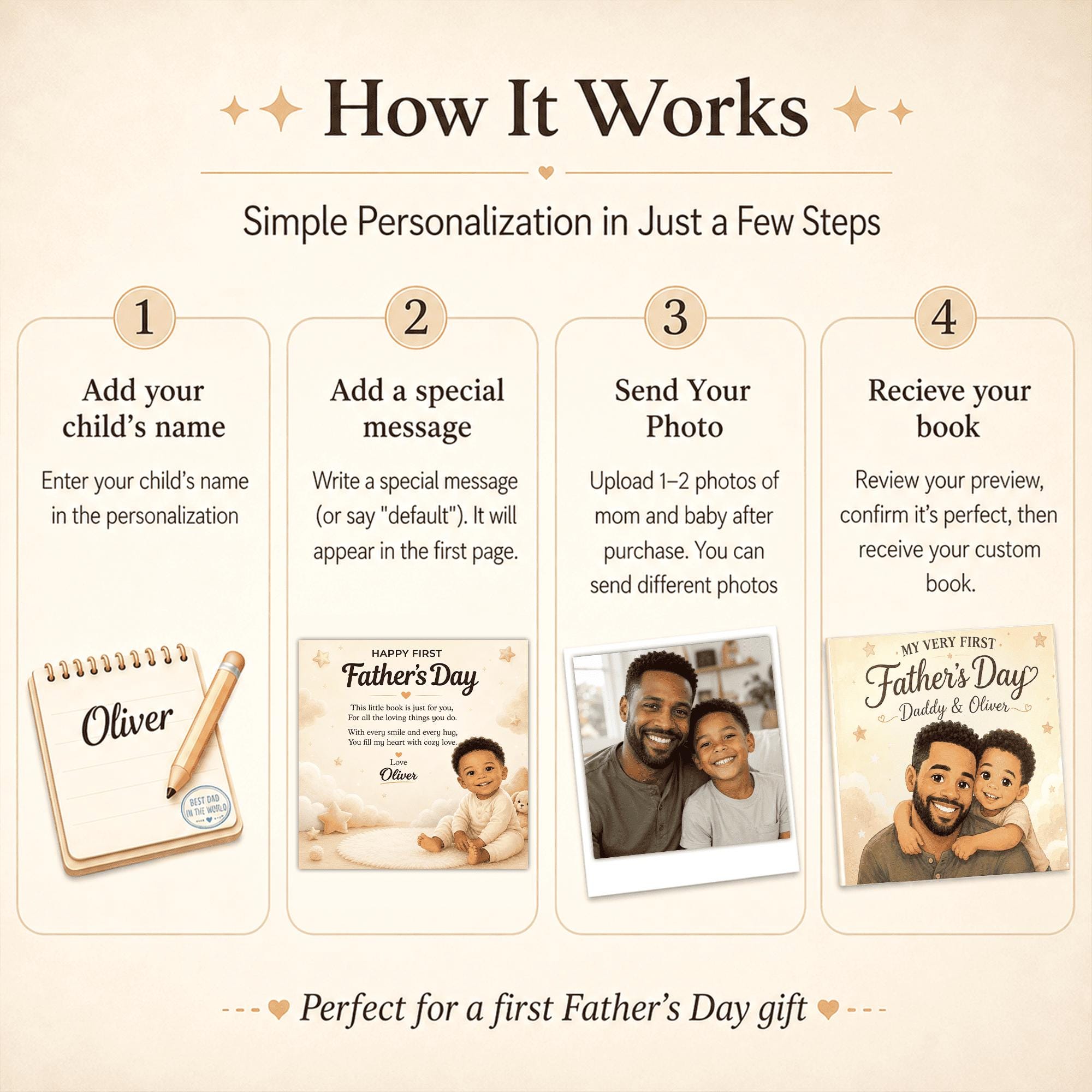 Personalized Dad and Child Storybook