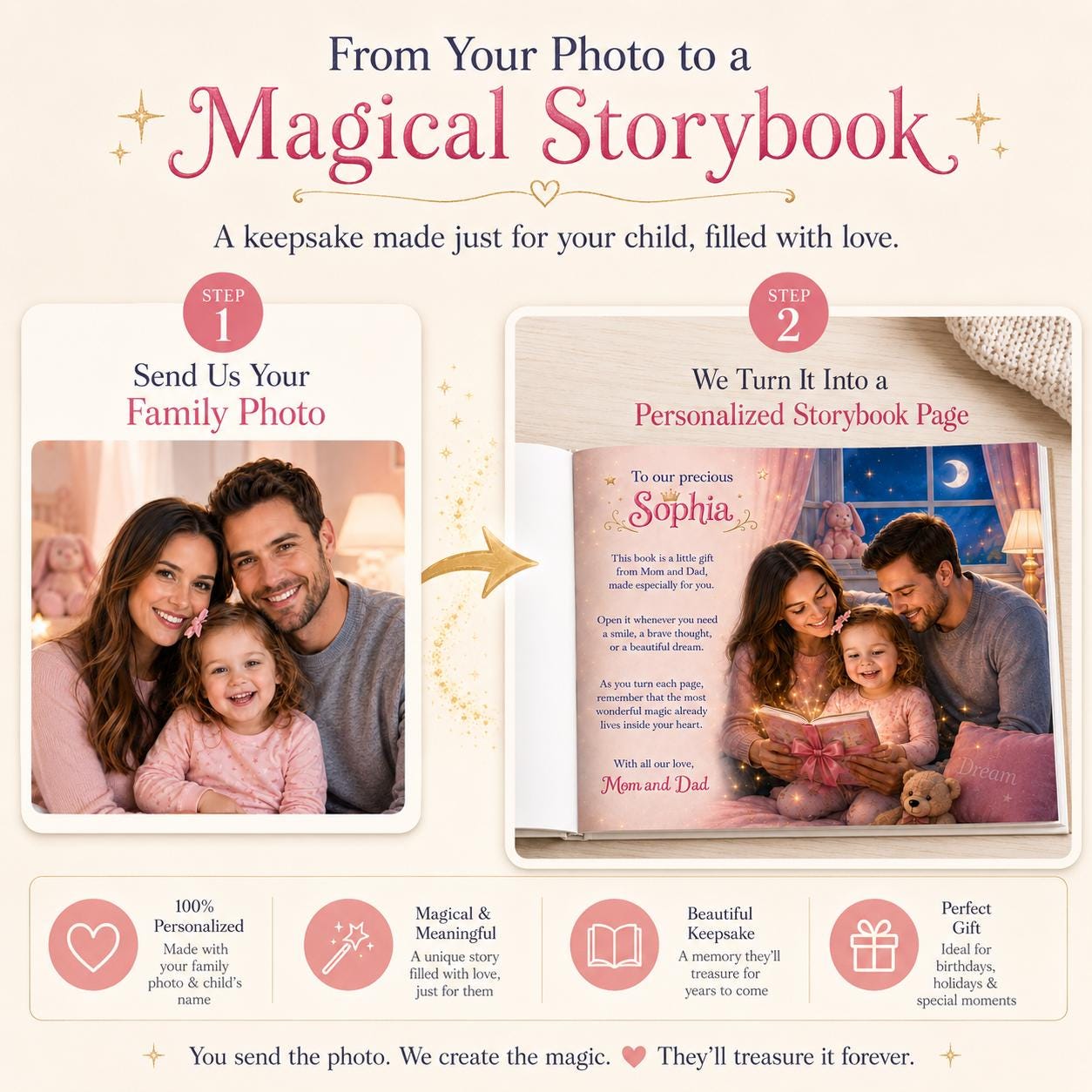 Personalized Princess Storybook for Girls