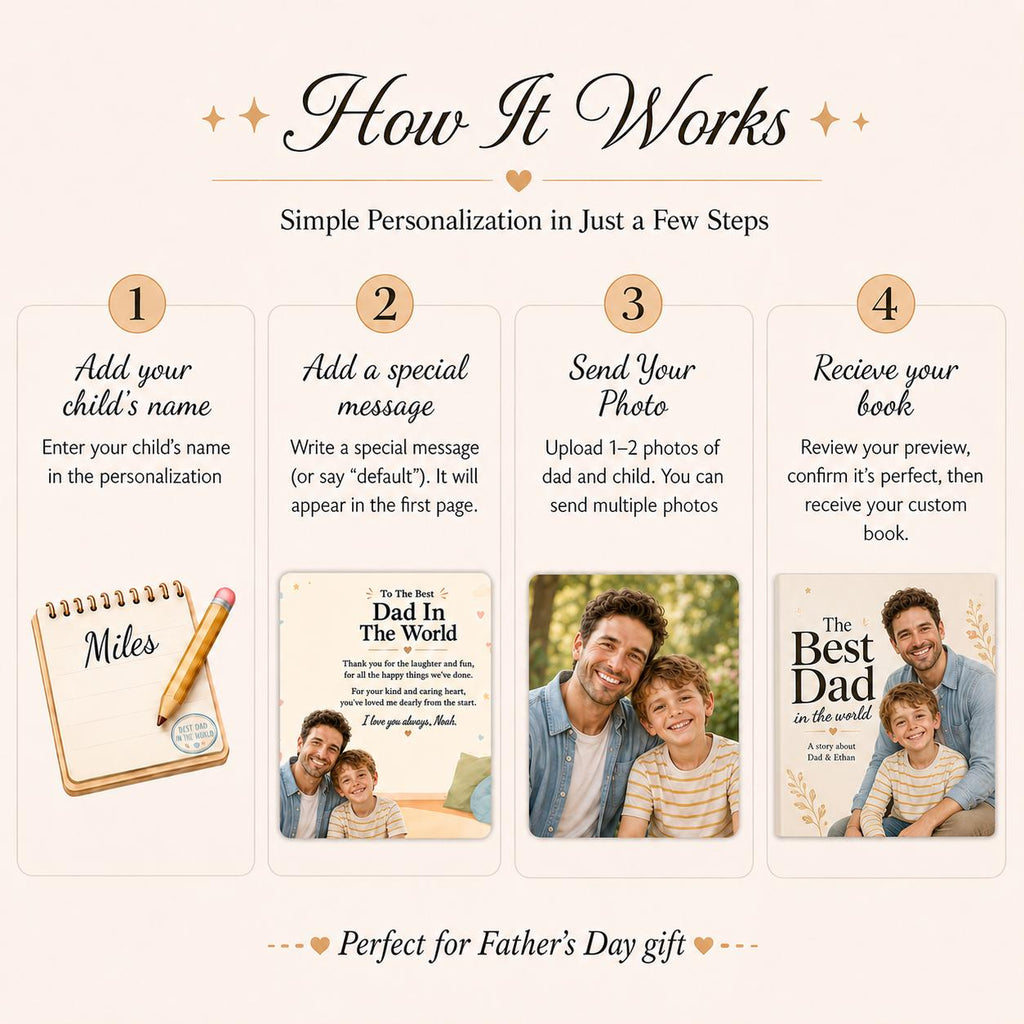 Personalized Dad Book for Father's Day – Custom Photo Storybook