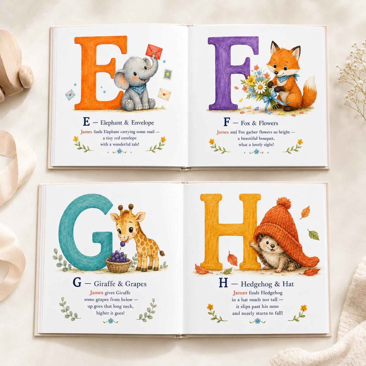 Personalized Alphabet Book for Kids | Custom Name ABC Storybook